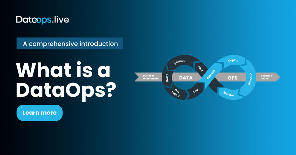 Dataops - Classic Light Art - Desktop